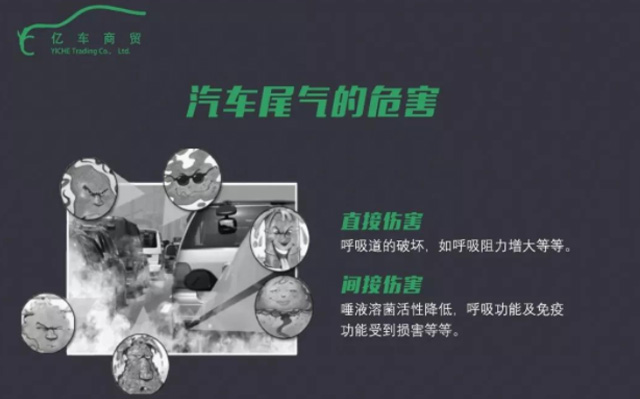 「Menergy水性三元还原清洗项目」助您健康环保出行！