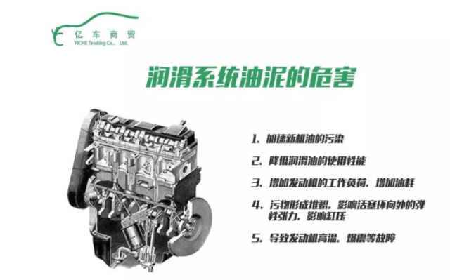 拒绝油泥！亿车润滑系统循环清洗项目助您爱车清爽出行